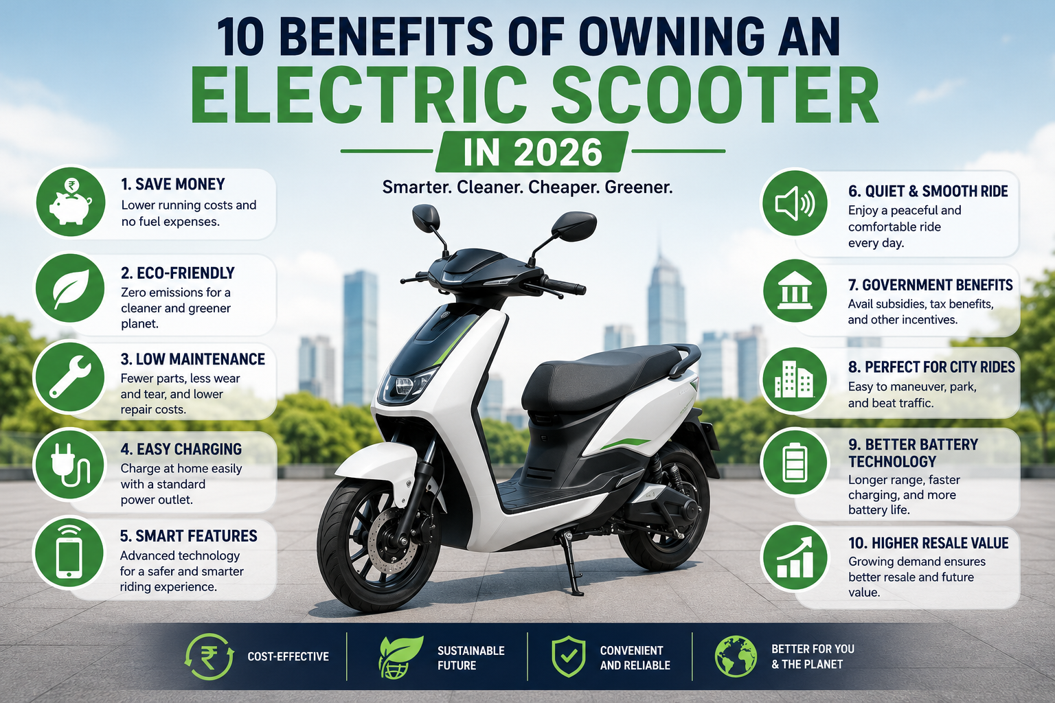 A modern electric scooter parked in a smart city showcasing the top 10 benefits of electric mobility, including cost savings, eco-friendly commuting, and advanced smart features.
