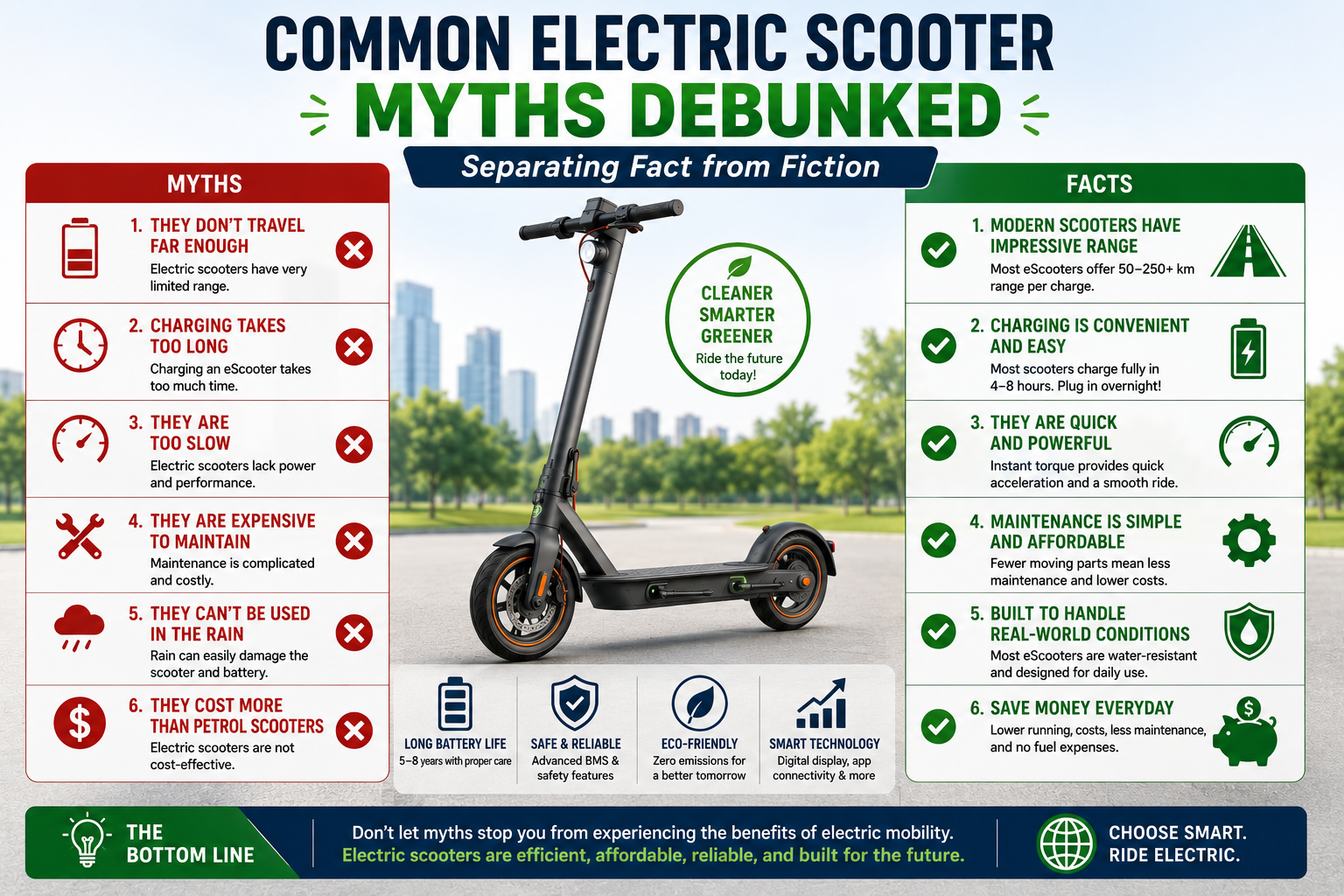 electric scooter myths