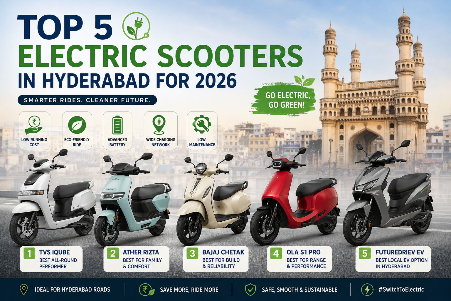 Hyderabad's electric two-wheeler market is expanding rapidly as commuters look for cleaner, quieter,
