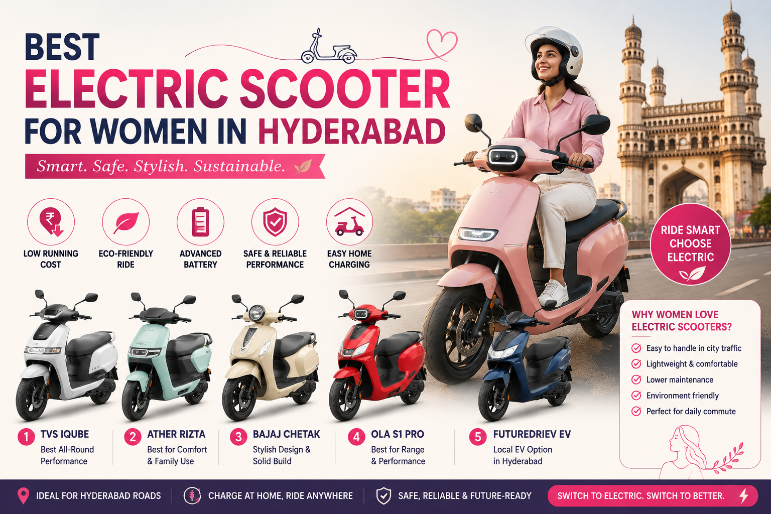 Electric scooters are becoming an increasingly practical choice for women in Hyderabad.