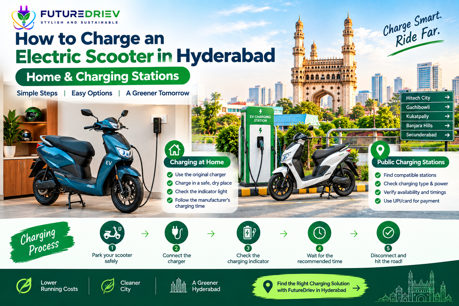 How to Charge an Electric Scooter in Hyderabad: Home and Charging Guide